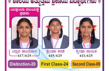 SSLC RESULT 2025