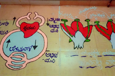 Rangoli Science Diagram Exhibition 2025