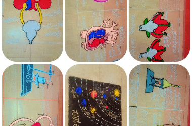 Rangoli Science Diagram Exhibition 2025