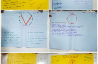 FACULTY  DEVELOPMENT PROGRAMME 2025