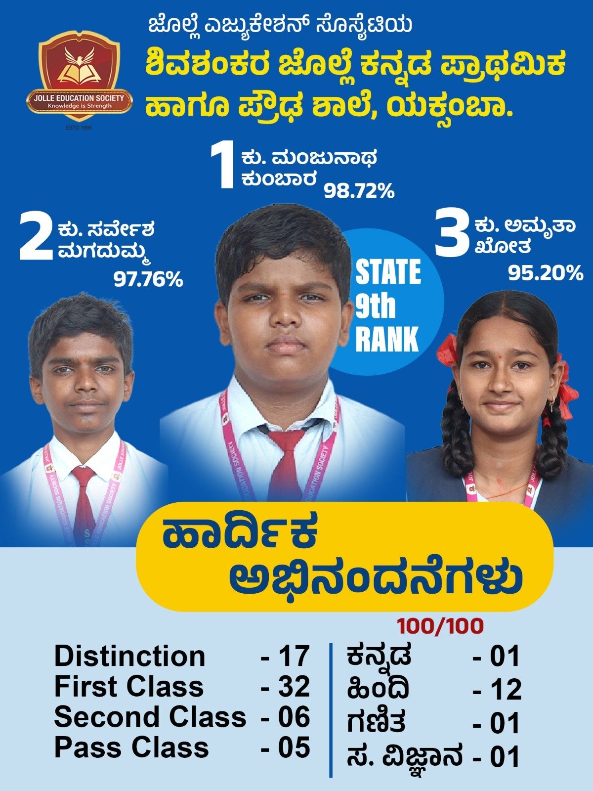State 9th Rank
